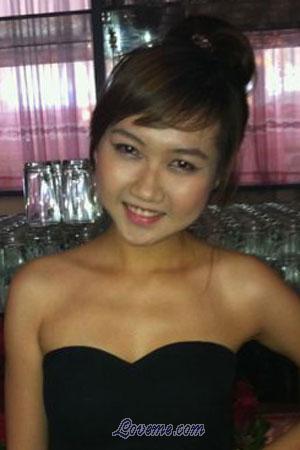 201151 - Ngoc Phuong Age: 31 - Vietnam