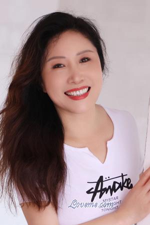 220155 - Erica Age: 56 - China