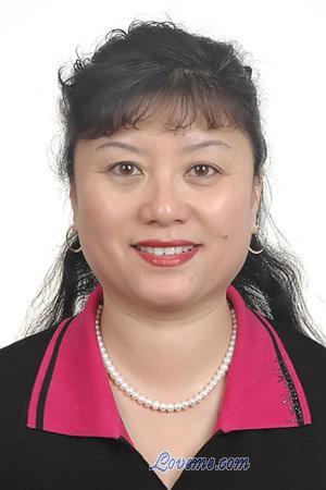 222080 - Wei Age: 65 - China